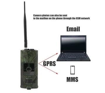 Novi model 2017 Wifi GSM Lovačka kamera HC700M SOLARNI PUNJAČ - cover