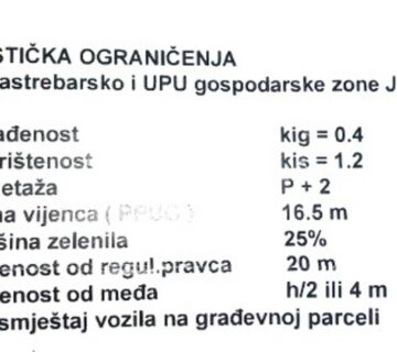 Jastrebarsko industrijska zona zemljište 20.713m2 - cover