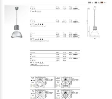 Viseće lampe "industrijski dizajn" - cover