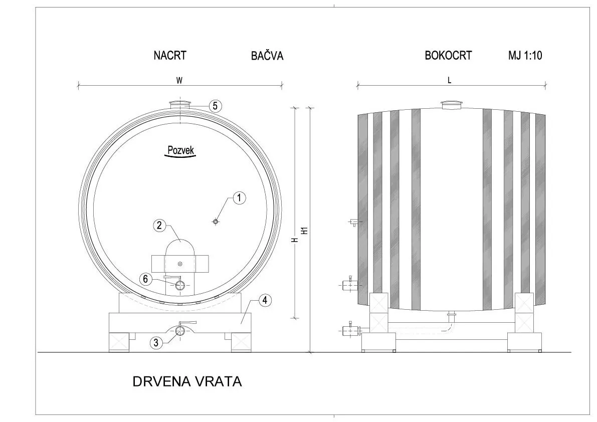 Okrugle bačve - cover