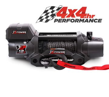 Vitlo Forcome XP-12SR - cover