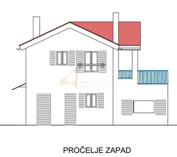 Istra, Svetvinčenat - okolica, zemljište s građevinskom dozvolom + poljoprivredno zemljište