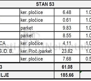 ZADAR-SKROČINI-GRAĐ. ZEMLJIŠTE S PROJEKTOM-2248m2-PRODAJA! - cover