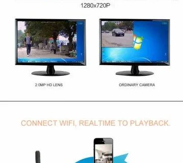 Najmanja mini Wifi IP HD sigurnosna kamera mala - cover