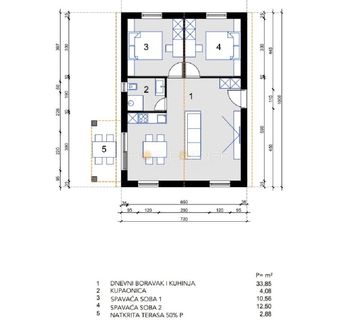 PRILIKA - Svetvinčenat, zemljište sa građevinskom dozvolom i projektom - cover