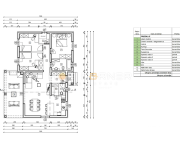 Tinjan, Građevinska parcela 600m2 sa projektom    - cover