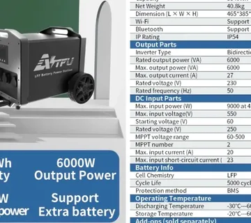 Solarni generator 6 kw - Stružec Posavski, Orle
