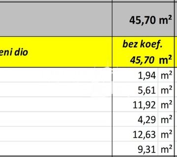 Istra, Valbandon, novogradnja 37,28m2, 2SS+DB, prodaja - cover