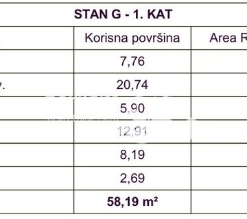 Istra, Medulin, prvi kat 60,64m2, 2SS+DB, 400 metara od mora, NOVO #prodaja - cover