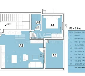Šijana - atraktivni stanovi u izgradnji, 2SS, 2 parking mjesta - cover