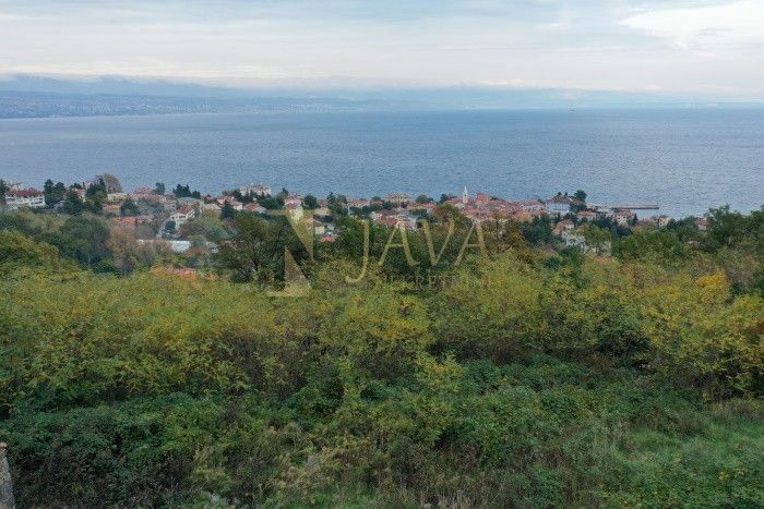 Fotografija