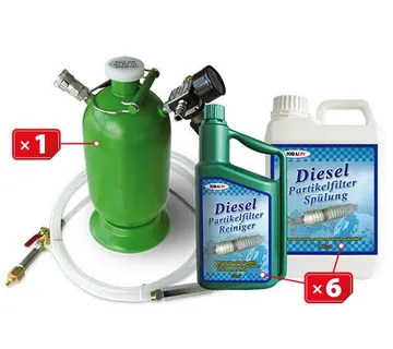 Set za čiščenje DPF-katalizatora(set je za 6 katalizatora) - cover