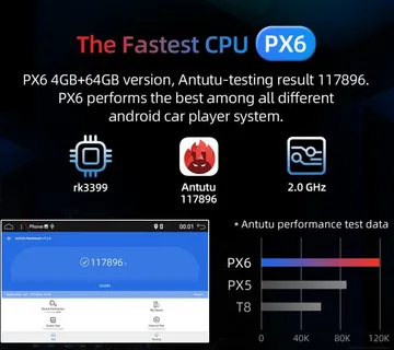 TOYOTA Corolla Auris 2008- 2012 Original Android GPS WIFI - cover