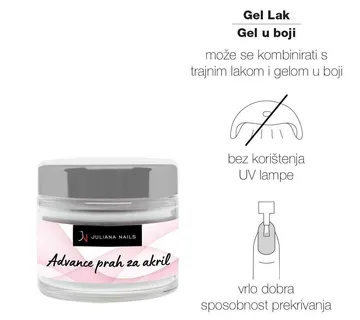 Advance prah za akril Sheer Ballerina - Zagreb