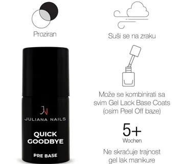 Quick Goodbye – Pre Base 6ml - Zagreb