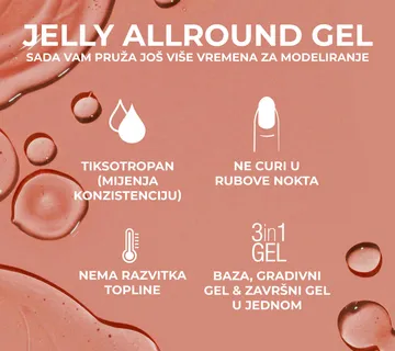 Jelly Allround Gel - Clear - Zagreb