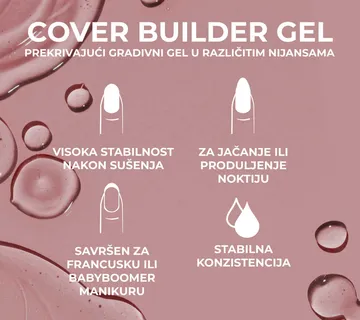 Try Me Set – Cover Builder Gels - Zagreb