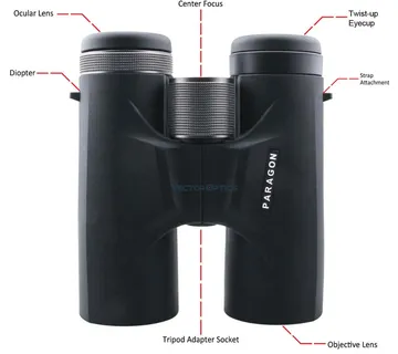 Vector optics dvogled PARAGON 8x42 - Poreč