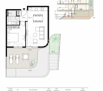 Crikvenica, Dramalj - stan prvi red do mora - cover