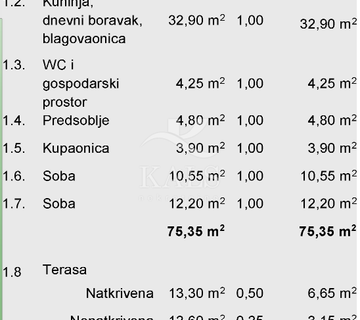 STAN, NOVOGRADNJA, PRODAJA, ZAGREB, SESVETSKI KRALJEVEC, 87,65 m2, 3-soban - cover