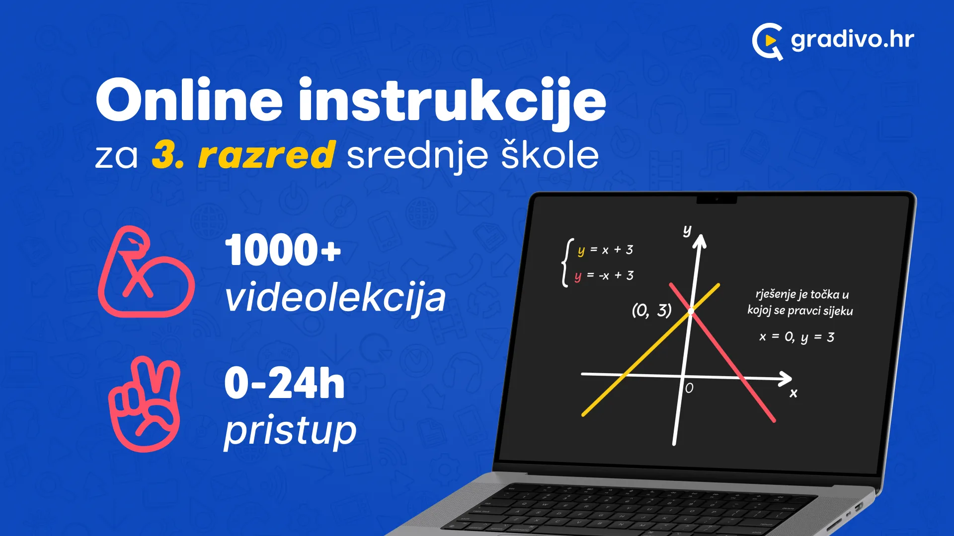 Online instrukcije za 3. srednje | gradivo. hr - cover