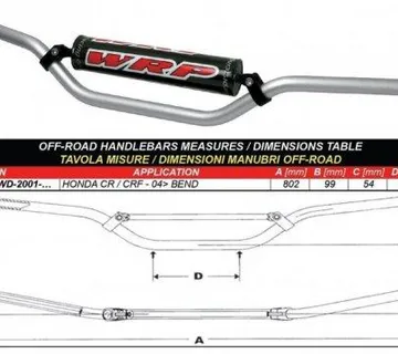 WRP UPRAVLJAČ ZA MOTOCIKLE - cover