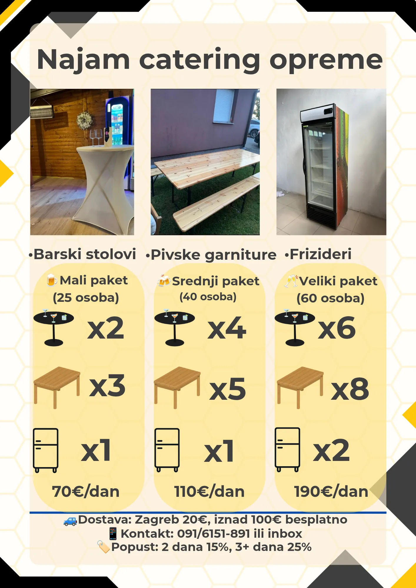 Fotografija
