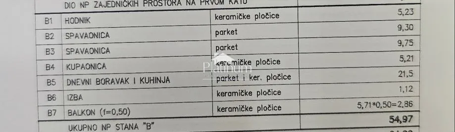 Fotografija