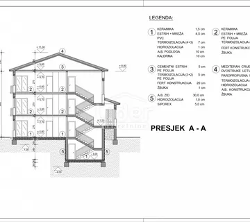 Jurdani-Obadi, građevinski teren od 314m2, za 3 stambene jedinice, prijavljena gradnja - cover