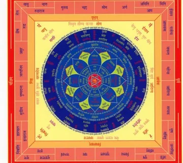 Maha Vastu Purusha Yantra - cover