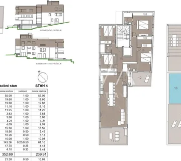 Zadar, Kožino, ekskluzivan penthouse s krovnom terasom, prodaja - cover