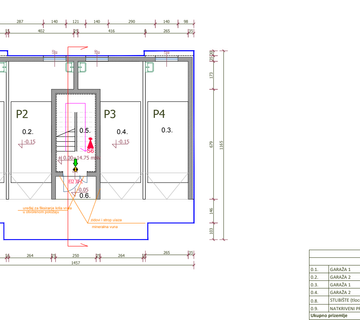 GRAĐEVINSKO ZEMLJIŠTE PULA 490M2 SA PROJEKTOM - cover