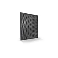 Philips FY1413/30 FILTER NANO PROTECT - Zagreb