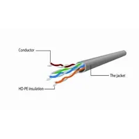 Kabel UTP CAT 6 1m Gembird Sivi P/N: PP6U-1M - Zagreb