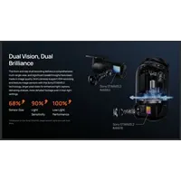 70mai T800 + RC41 Premium - Dash Cam Set 4K (SD 512 GB) auto kamera - Zagreb
