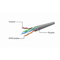 Kabel UTP CAT 5e 1m Gembird Sivi P/N: PP12-1M - Zagreb
