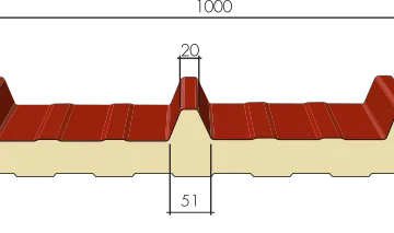 Krovni sendvič paneli - cover