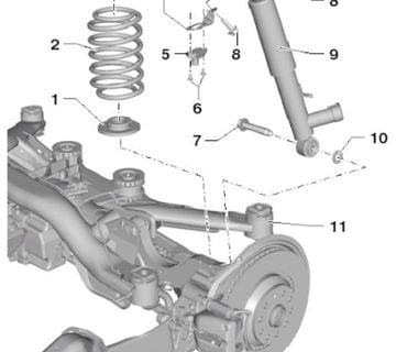 VW Tiguan Audi Q3 '07.-'14.god Dijelovi stražnjeg ovjesa 4x4 quattro - cover