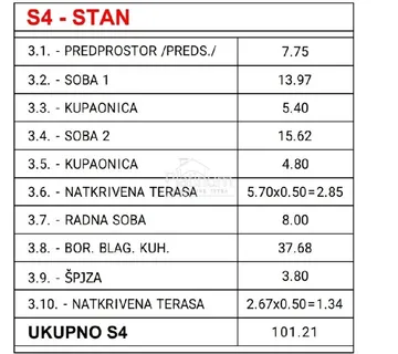 PULA OKOLICA, PENTHOUSE 106M2 3 SOBE 2 KUPAONE, PARKING NOVO - cover