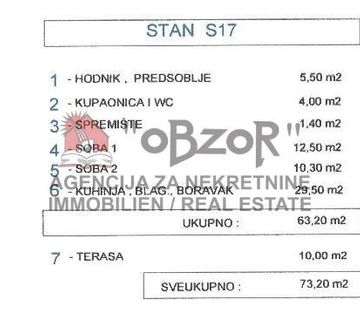 Zadar-VIDIKOVAC, stan s krovnom terasom - NOVOGRADNJA - cover