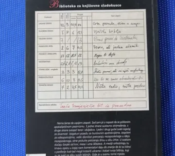 Daniel Pennac – Iz magareće klupe - cover