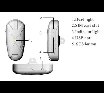 Gps lokator protiv KRAĐE BICIKLA ili MOTORA tracker - cover