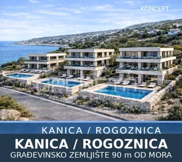 Kanica, Kanica, 1.809,00 m2, 742.000,00 EUR - cover