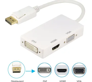 Optimus Konverter Adapter (0.10m, DisplayPort na HDMI/DVI/VGA ženski, bijeli) - cover