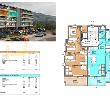 Prodaje se stan S6 – 81,56 m², novogradnja Makarska, pogled na more - cover