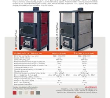 KAMINSKA PEĆ NA DRVA ZA CENTRALNO GRIJANJE - ŠTEFANIJA CENTRAL 38 kW - cover