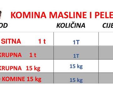 Peleti od od komine masline INOVATIVNA TEHNOLOGIJA 200 €/tona - cover