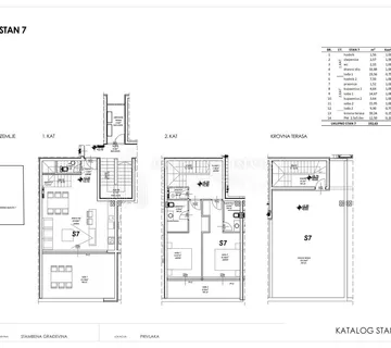 PRIVLAKA NOVOGRADNJA - S7- Dvosoban stan 1. kat