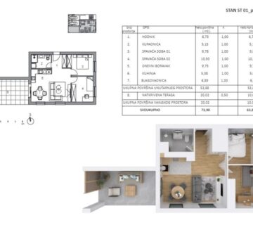 PRODAJA, NOVOGRADNJA(2024), 64m2, 3-s, VRAPČE(JAČKOVINA), 2850€/m2 (prodaja) - cover