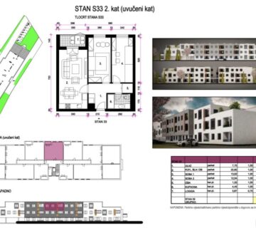 Prodaja - Stan: Luje Naletilića - Remetinec, 65,03m2, novogradnja (prodaja) - cover